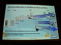 W-CDMA端末のラインナップ