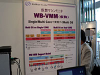 WB-VMMの概要