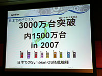 Symbian搭載端末が3,000万台突破