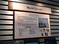 iBurstのシステム概要