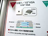 薄型化したVGAカメラモジュール